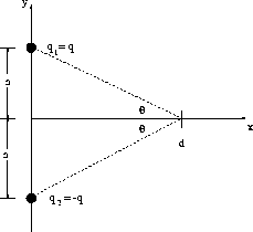 Figure 1.2