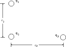 Figure 1.4